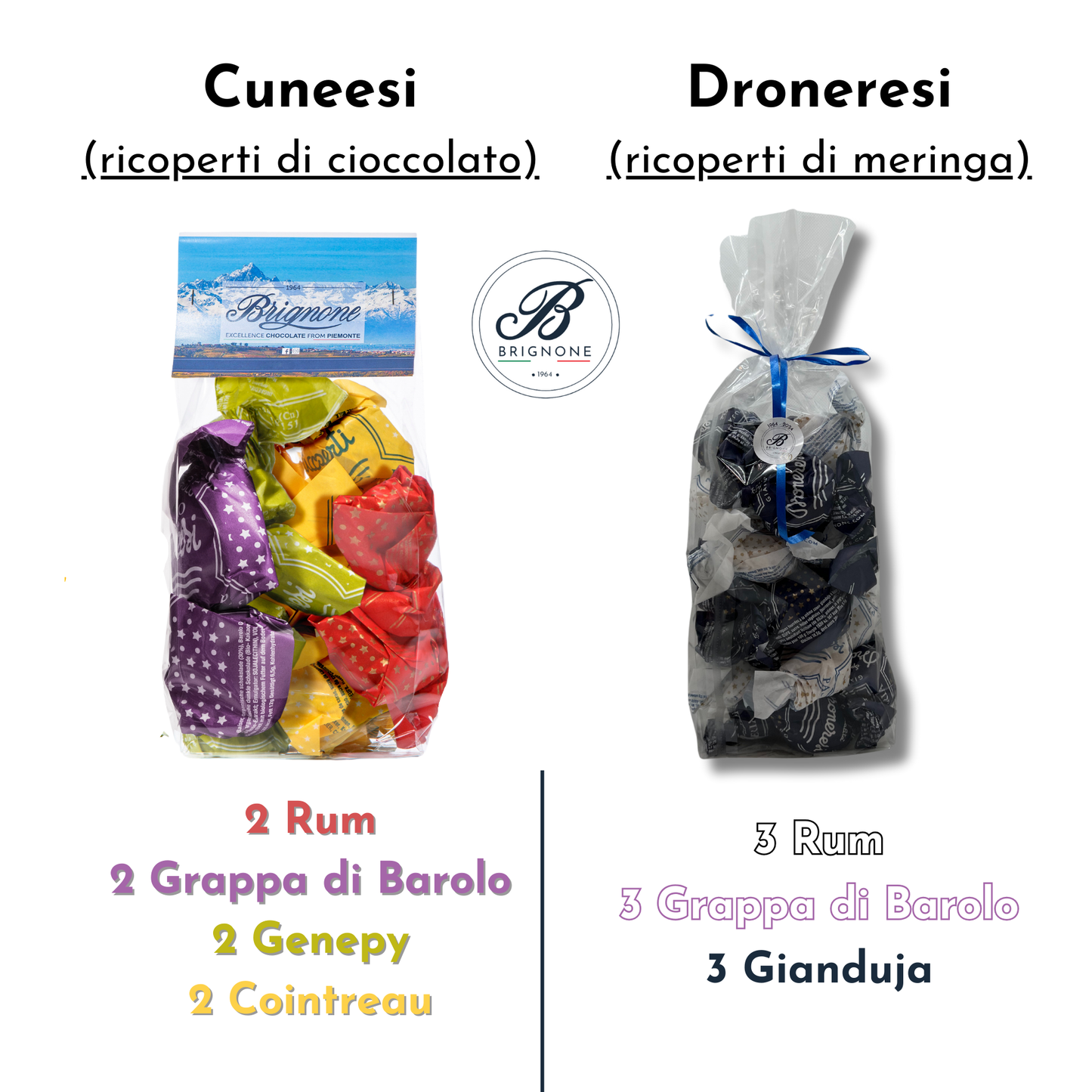 Box "Benvenuti" 🤲